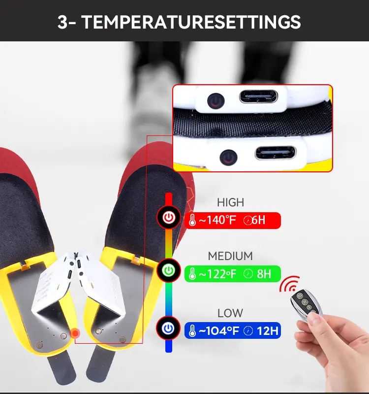 Battery Heated Insoles Manufacturer