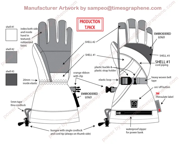 Manufacturering Heated Gloves Artwork